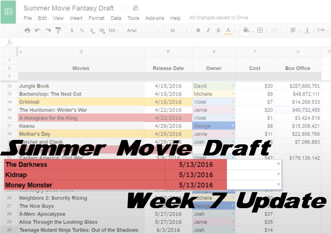 summer-movie-draft-2016