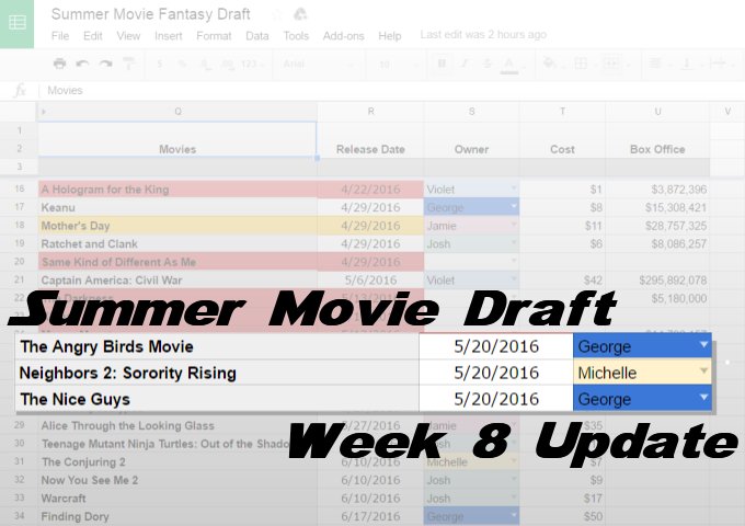 summer-movie-draft-2016