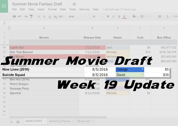 summer movie draft week 19